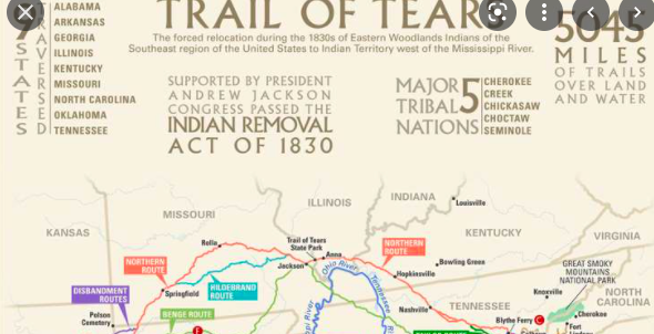Trail of Tears