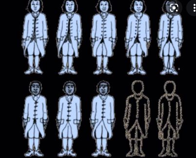 The 3/5ths Compromise