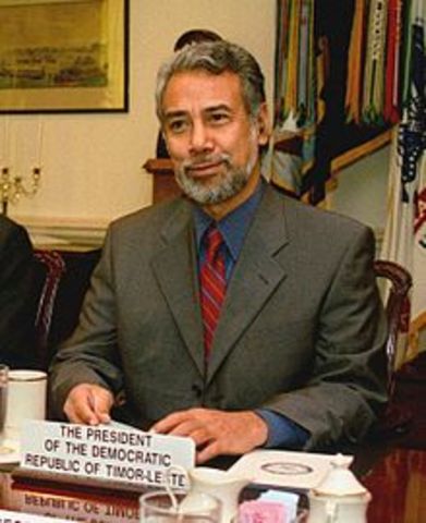 Xanana Gusmao