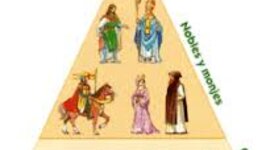 Timeline: Inici de l'edat moderna