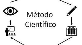 Timeline: La revolución científica