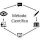 Metodocientificowikimediacommons
