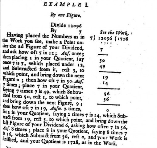 Signo lunar de la división