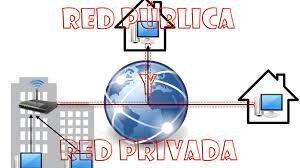 La web y su uso gratuito para todo el público