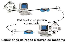 El primer acceso online a gran parte de la poblacion mundial.