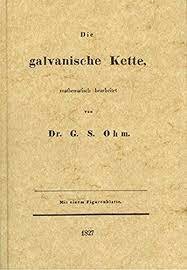 Die galvanische Kette (La cadena galvanica) creada por Georg Simon Ohm