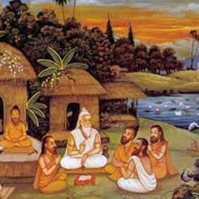 Timeline: La historia del yoga