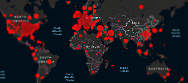 World Pandemic (Covid-19).