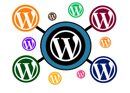 Wordpress 2.9