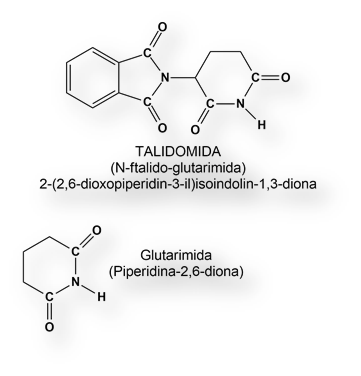 PROHIBICION DE LA TALIDOMIDA