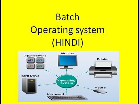 Sistema Batch (1950 - 1955)