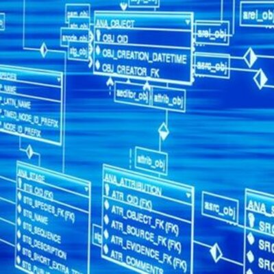 Timeline: Historia de las bases de datos