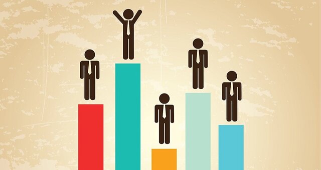 Economía global - Competitividad