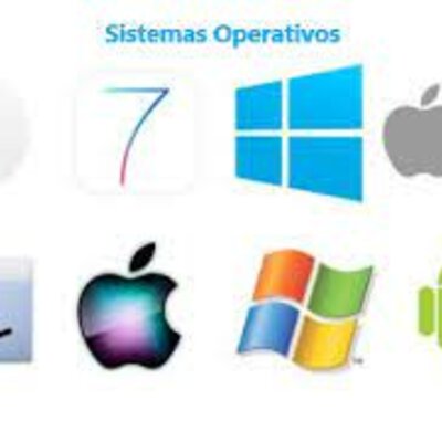 Timeline: Sistemas Operativos