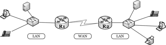 Tim Berners-Lee, Vinton G. Cerg, Robert E. Kahn, Lawrence Roberts-