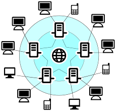 internet