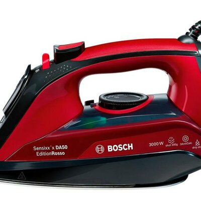 Timeline: Evolución de la plancha