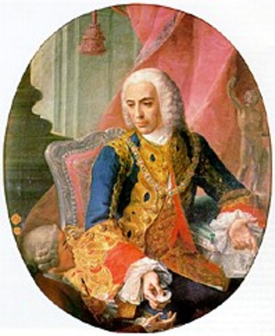 Fundación de la Real Academia de Bellas Artes