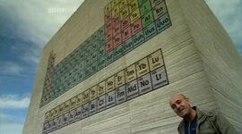 Timeline: Scientist and their major contribution to the discoveries