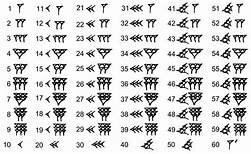 Sistema de numeración sumerio