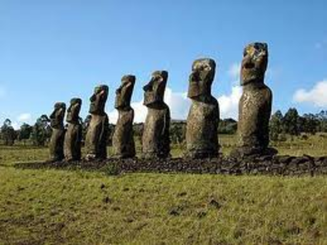 Discovery of Easter Island