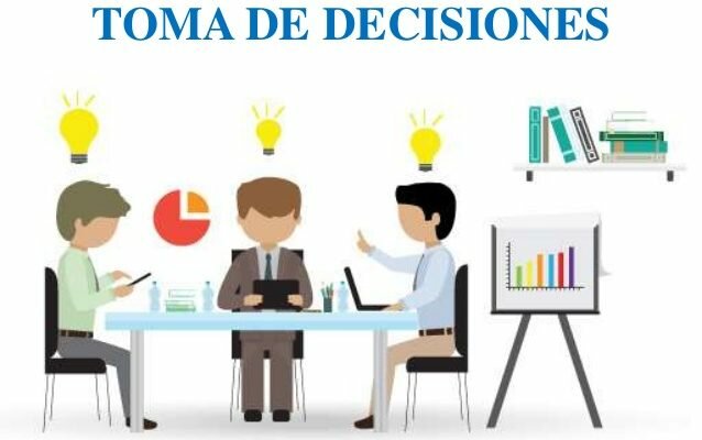 TOMA DE DECISIONES (CONCEPTO)