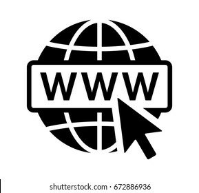 Invention du procédé www World wide web