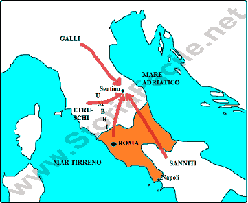 Terza guerra Sannitica