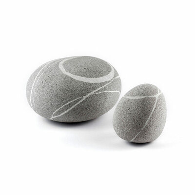 Timeline: Linea del tempo del culto