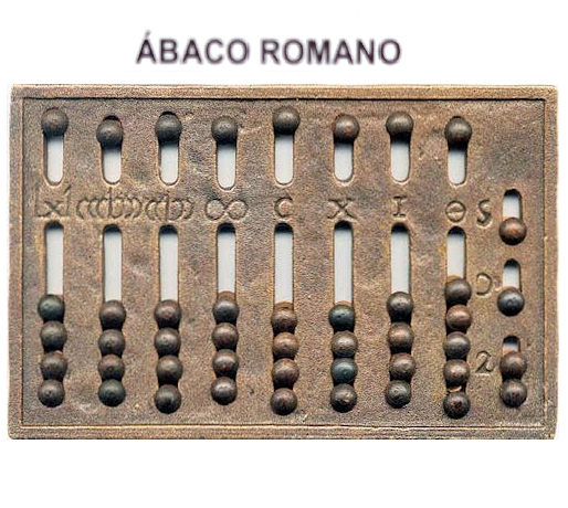 Ábaco