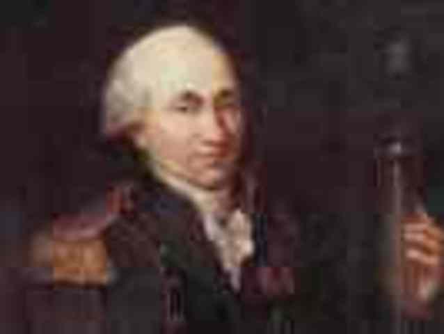 Основной закон электростатики. Ш. Кулон