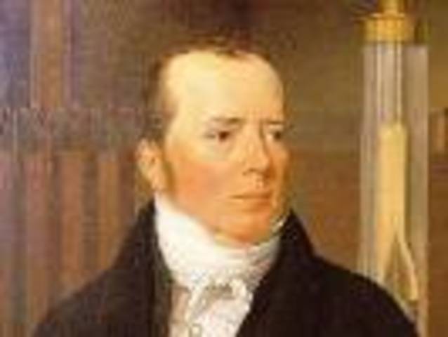 Закон Эрстеда