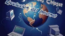 Timeline: historia y evolución de Internet