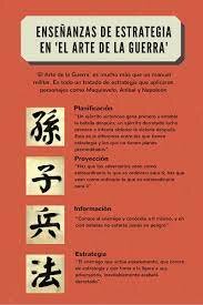 EL PRIMER LIBRO DE ESTRATEGIAS