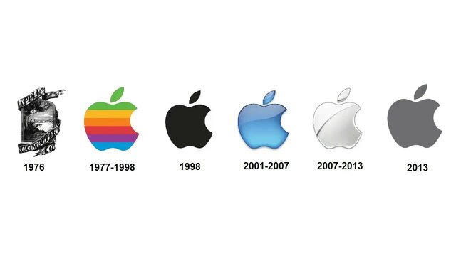 Créations d'Apple
