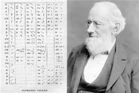 Cursos por Correspondencia