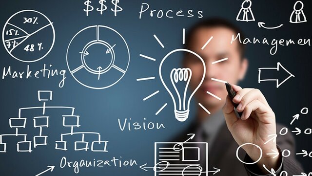 PLANEACION ESTRATEGICA