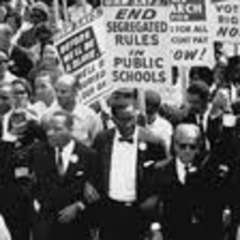 Human Rights Movement: America