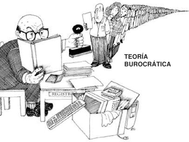1940: Teoría Burocrática