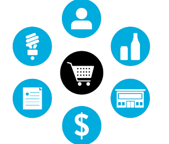 Comercio Internacional y Creación de primeros sitios web