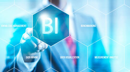 Timeline: Antecedentes de la Inteligencia de Negocios