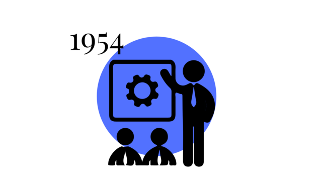 Primer seminario nacional de supervisión educativa en Honduras