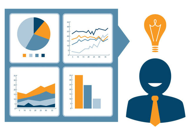 Business intelligence