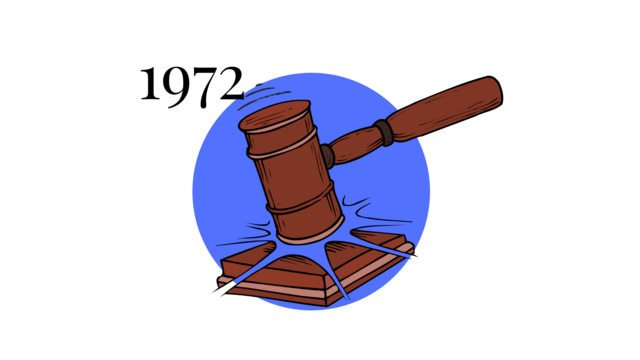 subsiguientes Reformas