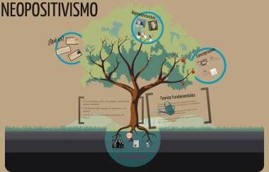 Corriente neopositivista