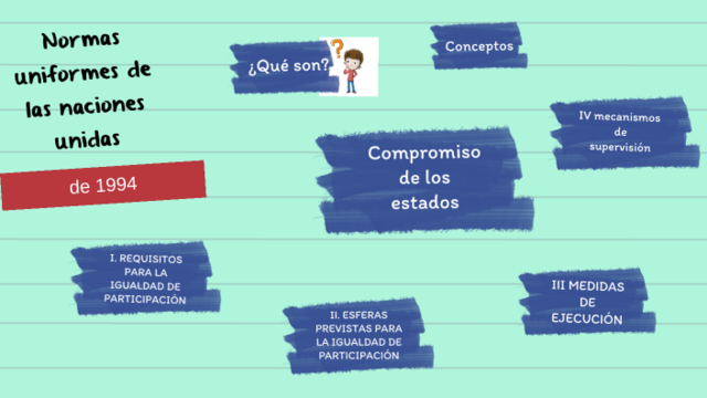 NORMAS UNIFORMES DE LAS NACIONES UNIDAS