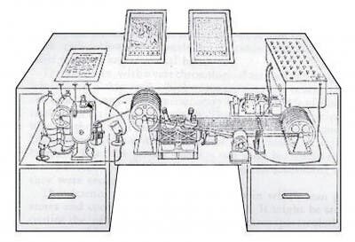 Vannevar Bush inventor y profesor del MIT propuso un invento denominado Memex