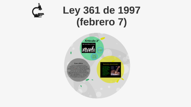 LEY 361