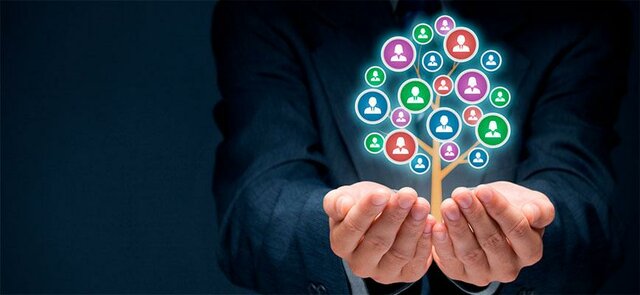 RELACIONES INDUSTIALES