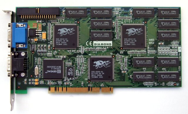 3dfx Voodoo2
